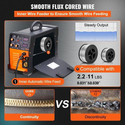 Vevor Welding Machine Inverter MIG / TIG / MMA with Maximum Welding Current 200A and Duty Cycle 85%
