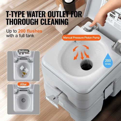 Vevor Chemical Toilet 20lt