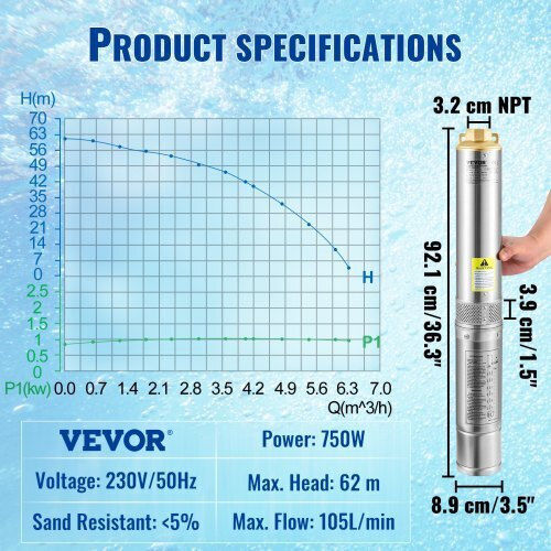 Vevor Single-phase Pump Well 750W SJQSBZDKGOC75G0EQV2