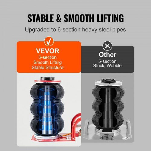Air Powered Car Jack with Lifting Height up to 45cm and Maximum Pressure up to 3 Tons QNQJDSTSDB3T6FRDFV0