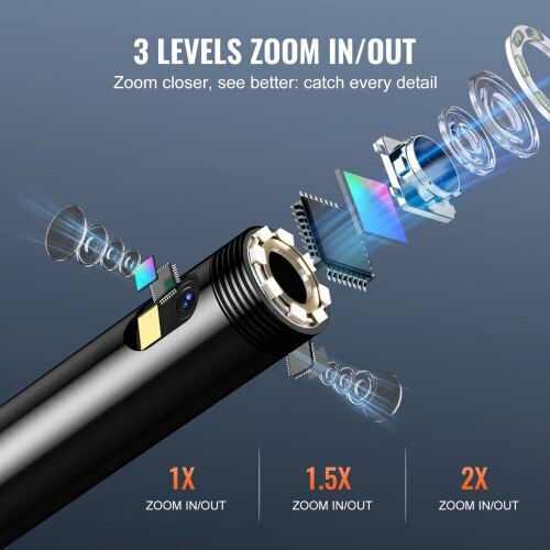 Vevor Endoscope Camera 1920x1080 pixels with 15m Cable