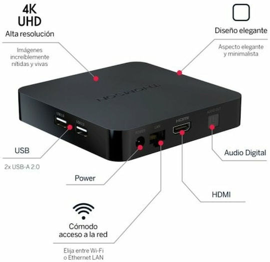 Thomson TV Box 240G 4K UHD with WiFi 8GB RAM