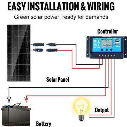 Vevor GDSDJTYNBDJ1MLOFJV9 Monocrystalline Solar Panel 100W 12V 1095x450x29mm