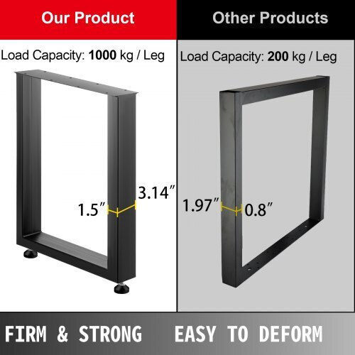 Set of 2 Metal Table Legs Vevor 28x23 Inches Dining Room Computer Desk Zths600x720mm0001v0