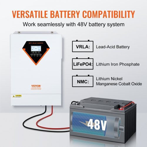 Vevor Hybrid Solar Inverter 5500w 230v 100a Mppt Controller Lwgpnkytjmpph2a48v2