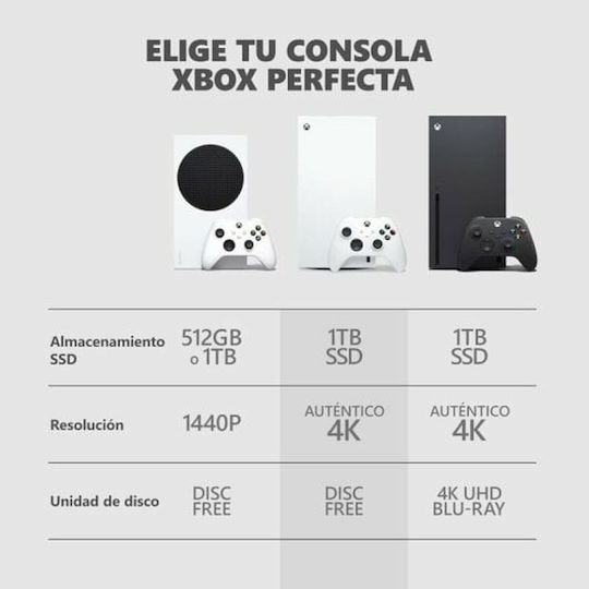 Microsoft Xbox Series S 1TB Robot White