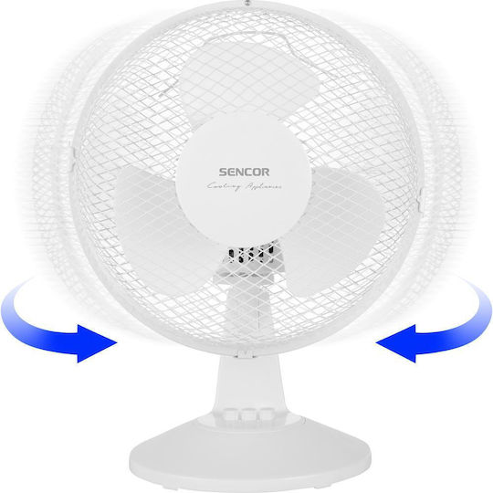 Sencor Επιτραπέζιος Ανεμιστήρας 25W Διαμέτρου 23cm Λευκός