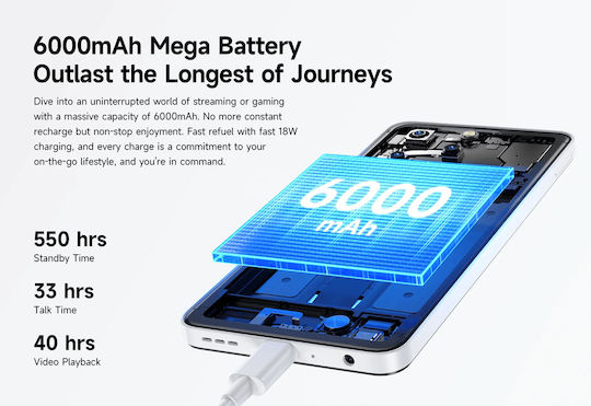 Ulefone Note 20 Pro Dual SIM (4GB/128GB) Black