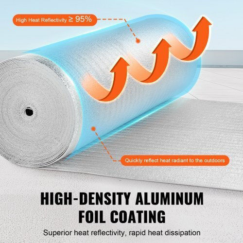 Vevor Material for Thermal Insulation LBPEFPMXRFSF0HAV0V0