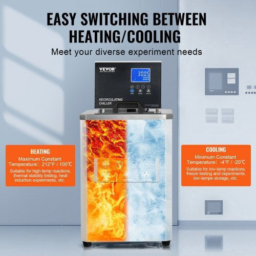 Vevor Εργαστηριακός Ψύκτης Κυκλοφορητής 6l 4°f Έως 212°f Sysxhlqq6l20gfyjqv2