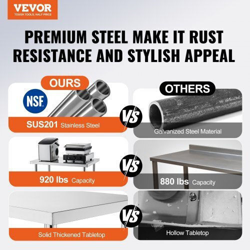 Vevor Stainless Steel Workbench 30x72x34in Food Preparation Cfbxggztlcwjs66rvv0