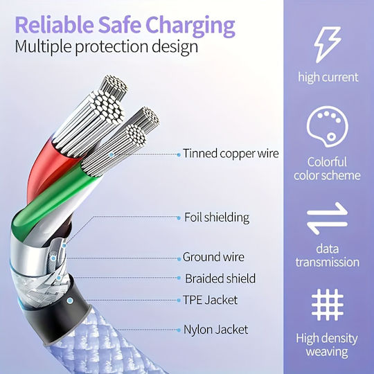 Techsuit Pcb114d Редовна USB 2.0 Кабел USB-C мъжки - USB-C мъжки 60W Розов 1м