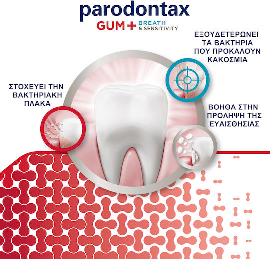 Parodontax Gum+ Breath & Sensitivity Whitening Οδοντόκρεμα για Λεύκανση & Περιοδοντίτιδα 75ml