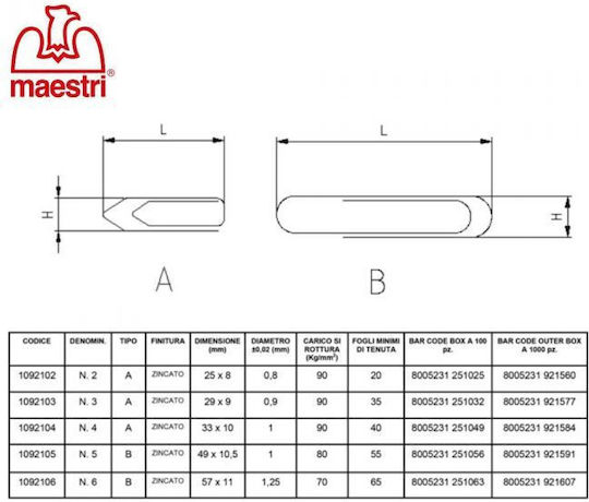 Romeo Maestri Paper Clip