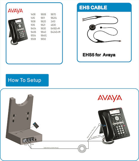 Cablu Ehs 5 Comutator Electronic Avaya