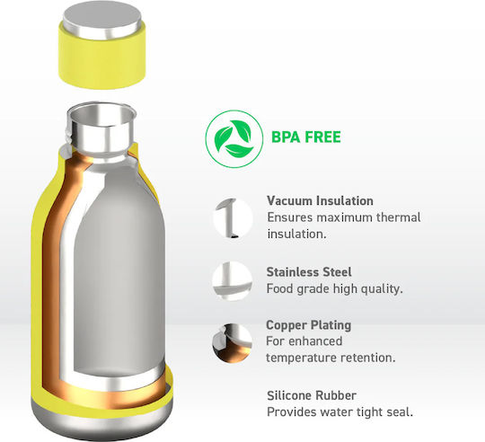 Asobu Urban Bottle Thermos Stainless Steel 473ml Lime