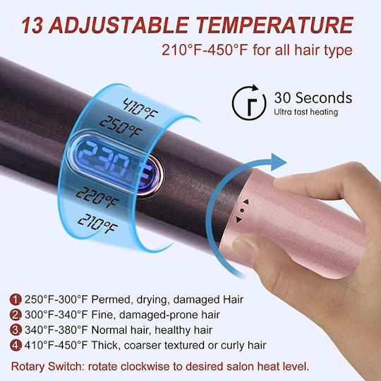 Kemei KM-1225 Πρέσα Μαλλιών 50W