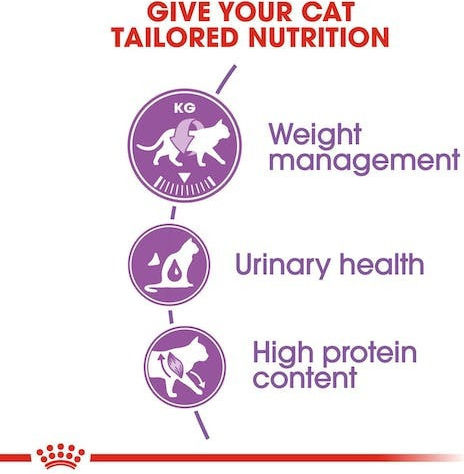 Royal Canin Regular Sterilised 37 Dry Food for Adult Sterilized Cats with Poultry 0.4kg