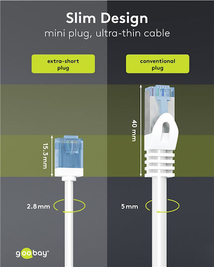 Goobay U/UTP Cat.6a (Gigabit) Ethernet Network Cable 0.15m White