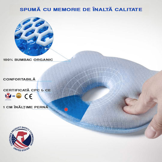 Figga Memory-Schaum Blue