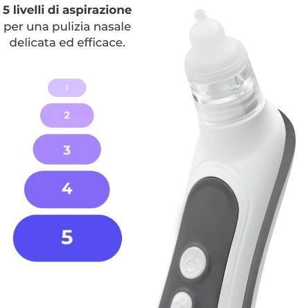 Nuvita Electric Nasal Aspirator for Infants