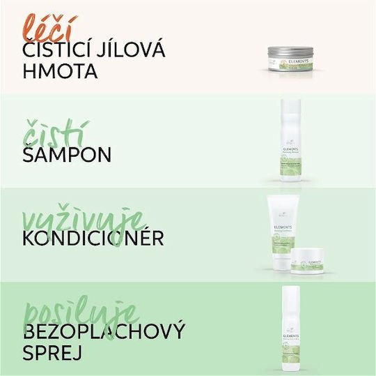 Wella Elements Μάσκα Μαλλιών για Λιπαρότητα με Άργιλο 70ml
