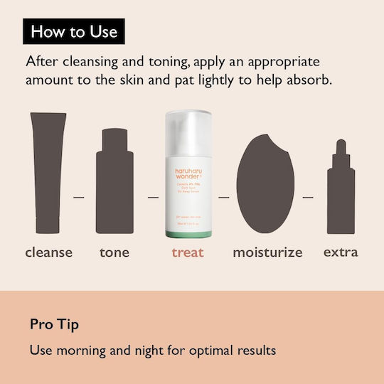 Haruharu Wonder Soothing Serum Face with Niacinamide for Dark Spots & Whitening 30ml