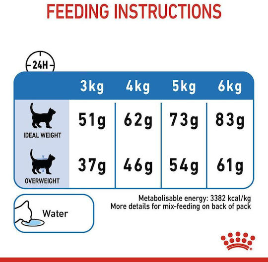Royal Canin Light Weight Care Dry Food Diet for Adult Cats with Sensitive Urinary with Poultry 3kg