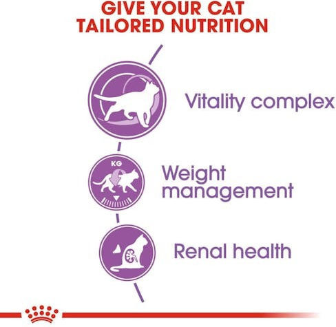 Royal Canin Senior Ageing Sterilised 12+ Dry Food for Senior Sterilized Cats with Sensitive Urinary with Poultry 0.4kg