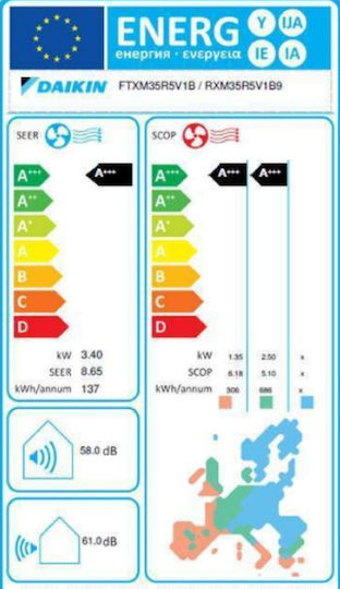 Daikin Perfera FTXM-A Климатици Инвертор 12000 BTU A+++/A+++ с WiFi и Технология Flash Streamer