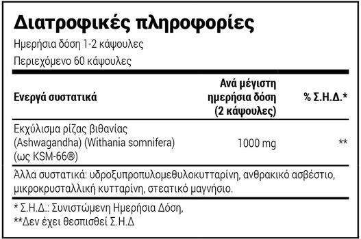 Natural Doctor Ashwagandha Ksm-66 500mg 60 κάψουλες Natural