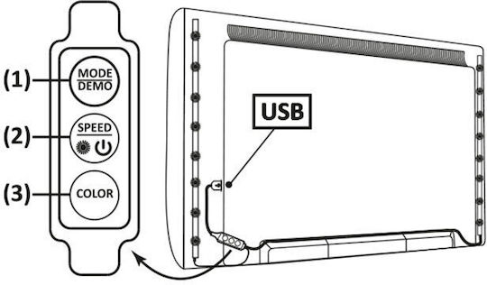 Aca Waterproof LED Strip TV USB 5V RGB Light 2x50cm Type SMD5050 with Power Supply