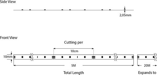 Eurolamp LED Strip Pro 24V RGBW Light 5m Type SMD5050
