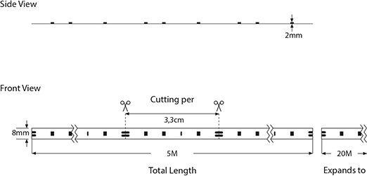 Eurolamp LED Strip 24V Warm White Light 5m Type SMD2835