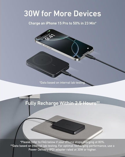 Anker MagGo MagSafe Power Bank 10000mAh 15W Μαύρο