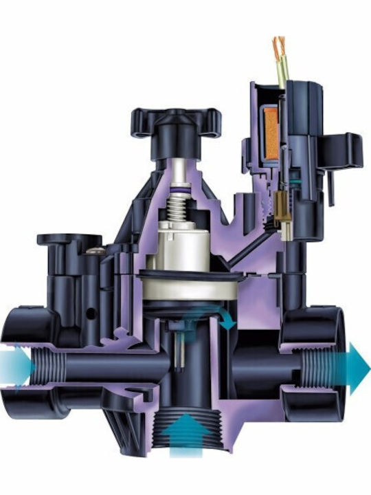 Rainbird Pga-150 1 Female (M/F) Electric Sprinkler Valve 1 1/2" 24V Female (M/F) 6760222221