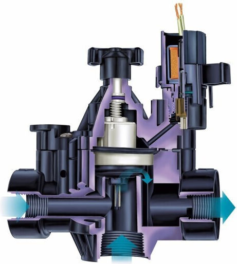 Rainbird Pga-150 1 Electric Sprinkler Valve 24V Size 1 1/2" With Female (M/F) Thread 6760222221