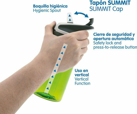 Laken Παιδικό Παγούρι Dragon Πλαστικό με Καλαμάκι Non Spill Κόκκινο 450ml