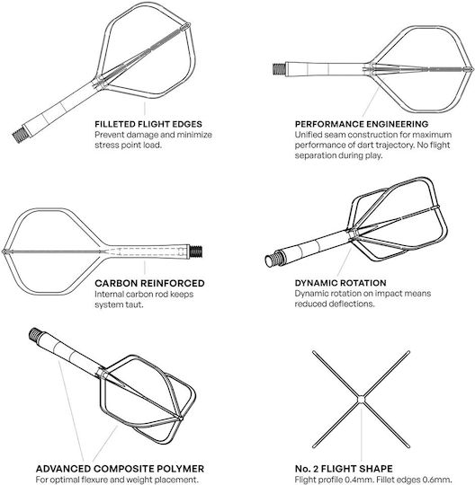 Shot Flight Deck One Piece Galbene In Between Nr.2 Pene pentru Darts