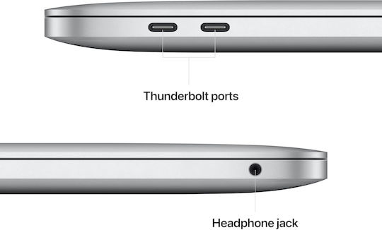 Apple MacBook Pro 13.3