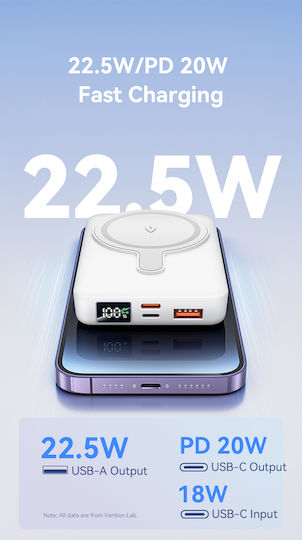 Vention FHTW0 MagSafe Power Bank 10000mAh 22.5W με Θύρα USB-A και Θύρα USB-C Power Delivery Λευκό