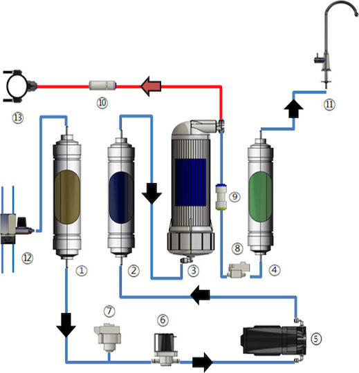 Hyundai Reverse Osmosis System 4 Stages Np100