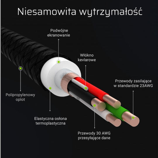 Green Cell USB-A to Lightning Cable Μαύρο 2m (KABGCSET06)