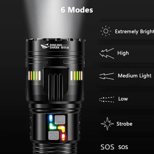 X-Balog Επαναφορτιζόμενος Φακός Κεφαλής LED IP67 με Μέγιστη Φωτεινότητα 40000lm