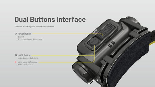 NiteCore Επαναφορτιζόμενος Φακός Κεφαλής LED IP68 με Μέγιστη Φωτεινότητα 1700lm