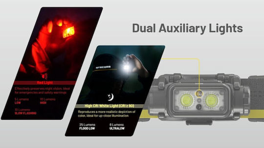 NiteCore Επαναφορτιζόμενος Φακός Κεφαλής LED IP68 με Μέγιστη Φωτεινότητα 1700lm