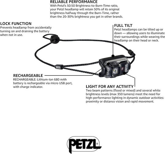 Petzl Επαναφορτιζόμενος Φακός Κεφαλής LED IPX4 με Μέγιστη Φωτεινότητα 200lm Bindi Black