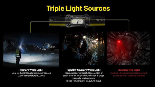 NiteCore Rechargeable Headlamp LED IP68 Dual Function with Maximum Brightness 1800lm NU53 Black