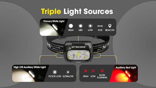 NiteCore Презареждащ се Челник LED IP66 с Максимална Яркост 500лм NU30 Черен
