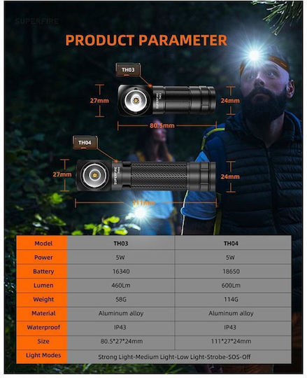 Superfire Επαναφορτιζόμενος Φακός Κεφαλής LED IP44 με Μέγιστη Φωτεινότητα 600lm